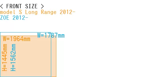 #model S Long Range 2012- + ZOE 2012-